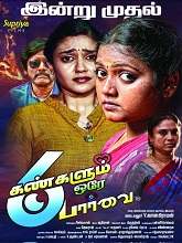 Aaru Kangalum Orea Parvai (Tamil)